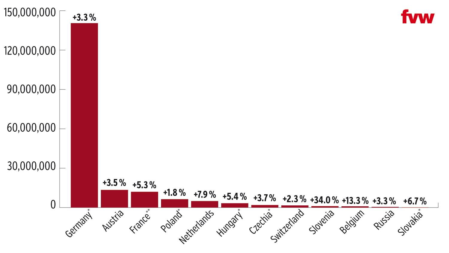 Unable to load image